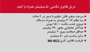 دریل قلاویز مگنت 50 میلیمتر محک MD-5030T