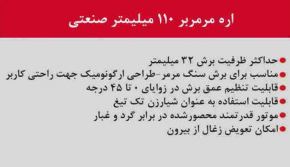 اره مرمر بر 110 میلیمتر صنعتی محک MC-110