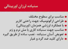 سنباده لرزان اوربیتالی محک OS-200