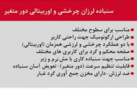 سنباده لرزان چرخشی و اوربیتال دور متغییر محک OS-300