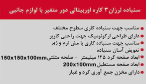 سنباده لرزان سه کاره اوربیتال دور متغییر با لوازم محک MFS-200