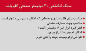 فرزانگشتی 30 میلیمتر صنعتی گلو بلند محک DG-30