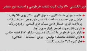فرزانگشتی مینیاتوری 170 وات محک MDG-170 KIT