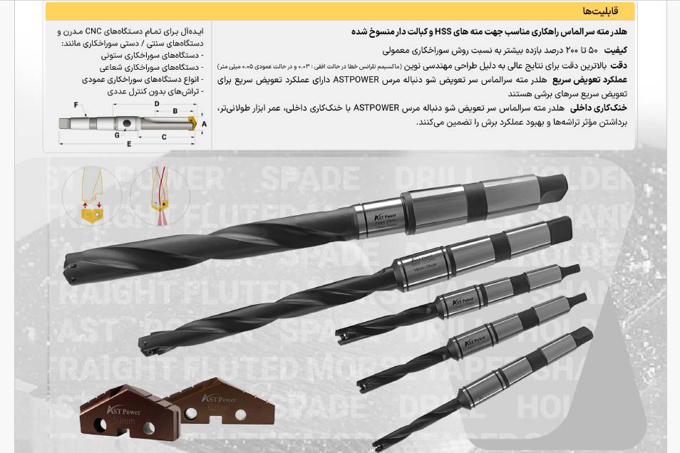 هلدر سرمته الماس تعویض شو مرس 2 ASTPOWER ای اس تی پاور