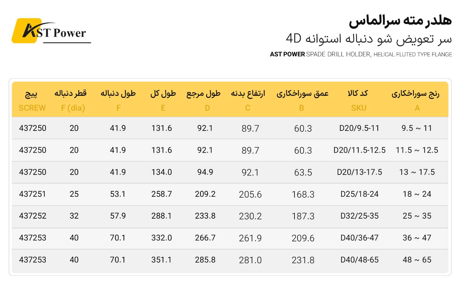 هلدر سرمته الماس تعویض شو دنباله استوانه ASTPOWER ای اس تی پاور