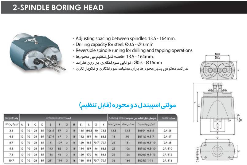 مولتی اسپیندل دو محور ای اس تی پاور AST POWER