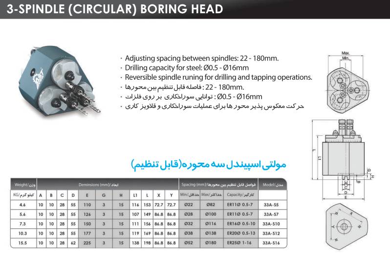 مولتی اسپیندل سه محور 22 تا 82 مدل 33A-S5 ای اس تی پاور AST POWER 2 مولتی اسپیندل سه محور ای اس تی پاور AST POWER
