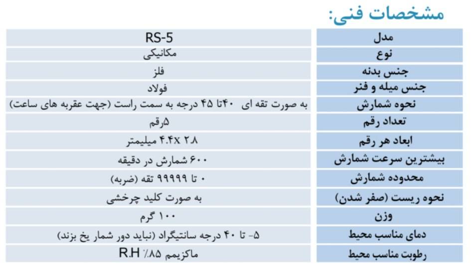 شماره انداز تقه ای 5 رقمی مکانیکی تایوان اپگرین APGREEN