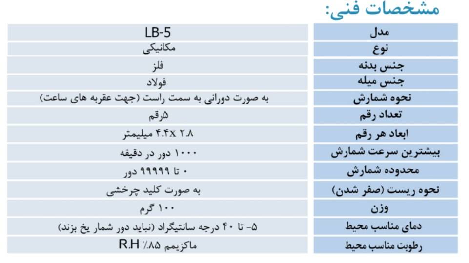 دور شمار 5 رقمی مکانیکی تایوان اپگرین APGREEN