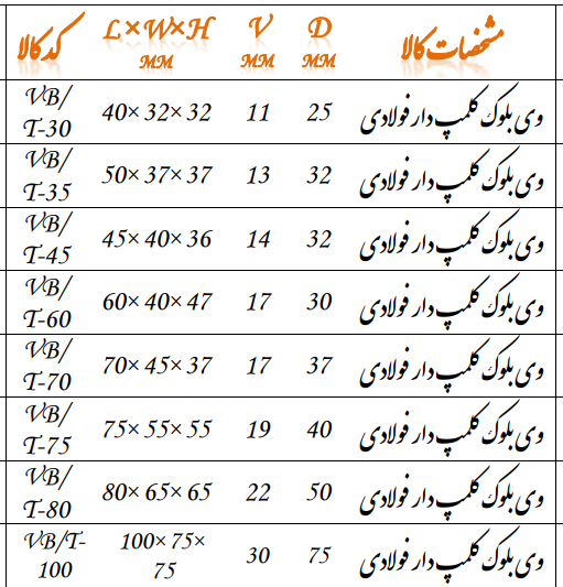 وی بلوک کلمپ دار 55*55*75 مدل VB/T-75 تایسیز TAYSIZ گروز GROZ 3 وی بلوک کلمپ دار تایسیز TAYSIZ گروز GROZ