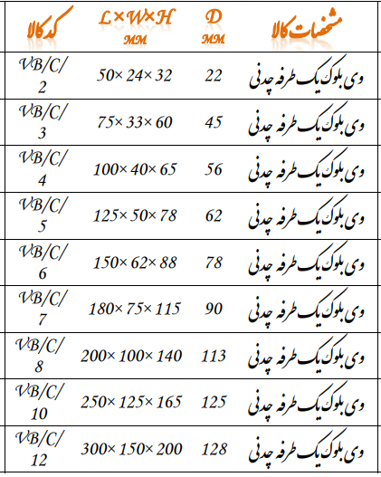 وی بلوک یک طرفه تایسیز TAYSIZ گروز GROZ
